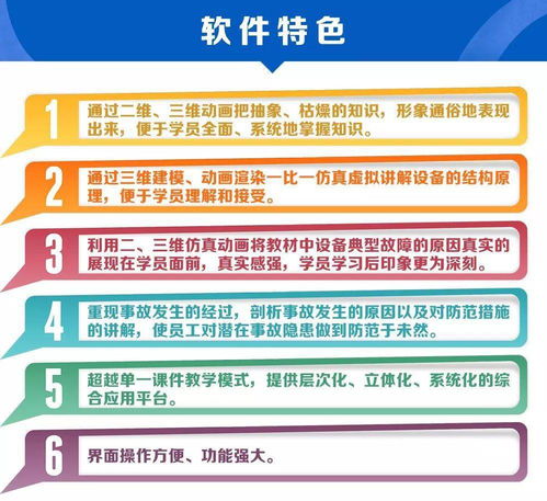 選煤廠生產及安全技能培訓系統軟件 智能化選煤廠建設的關鍵推手